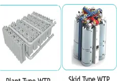 ① Fiber Filter <br>(섬유 여과기) Fiber Filter 2 fiber_filter_lay_out_0df82_3064_265