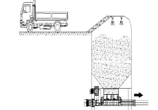 ① Sludge Pellet dryer (Hot Air Heating System) ① Sludge Pellet Dryer (Hot Air Heating) System 2 palet_1