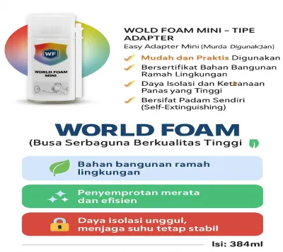 Polyurethane Foam MINI (384ml) 1
