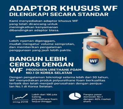 Polyurethane Foam MINI (384ml) 4
