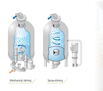 Cubic Fiber Filter (CFF)  2